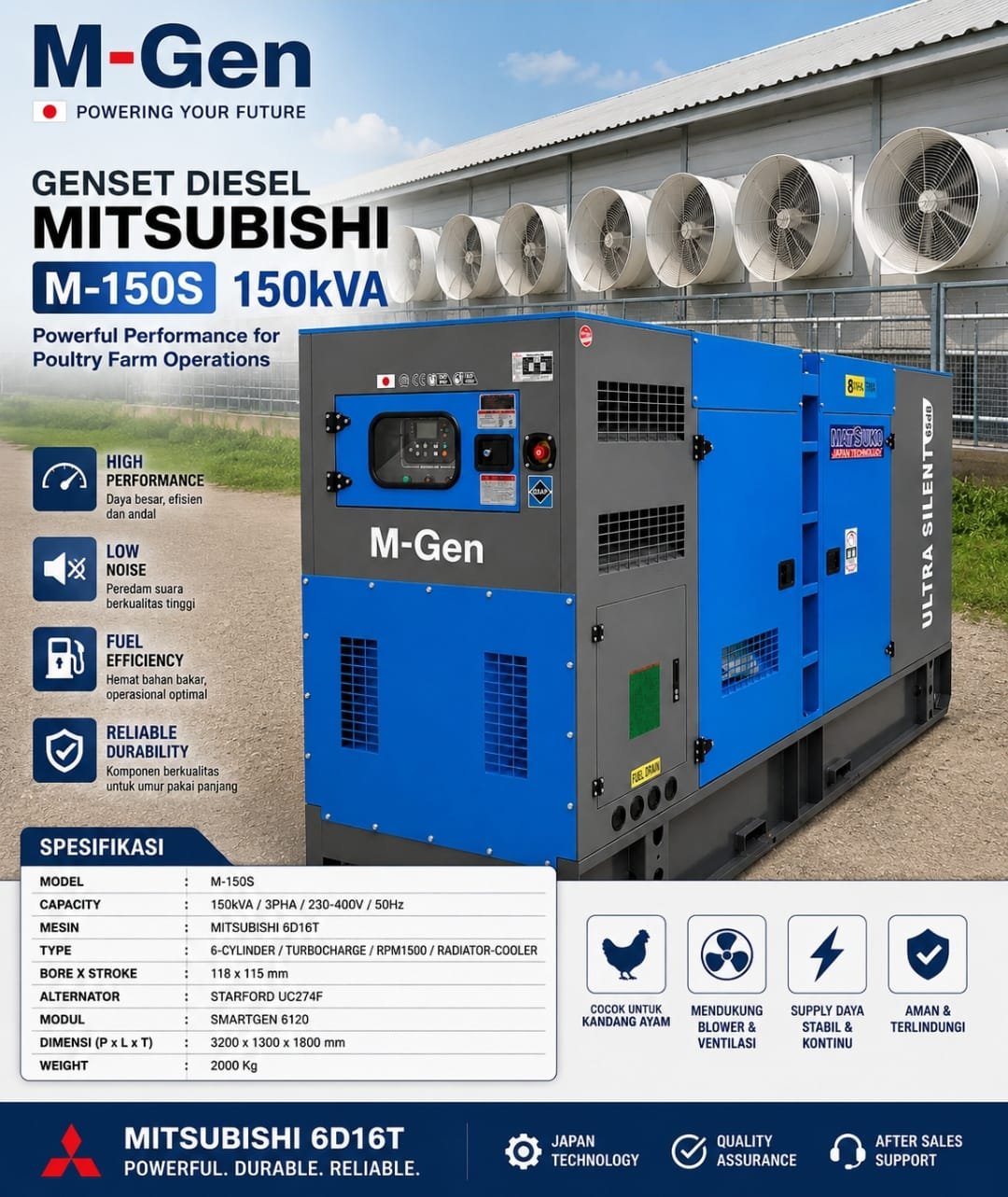 Genset Silent Mitsubishi 150 Kva - PT. NEXT GEN LTD