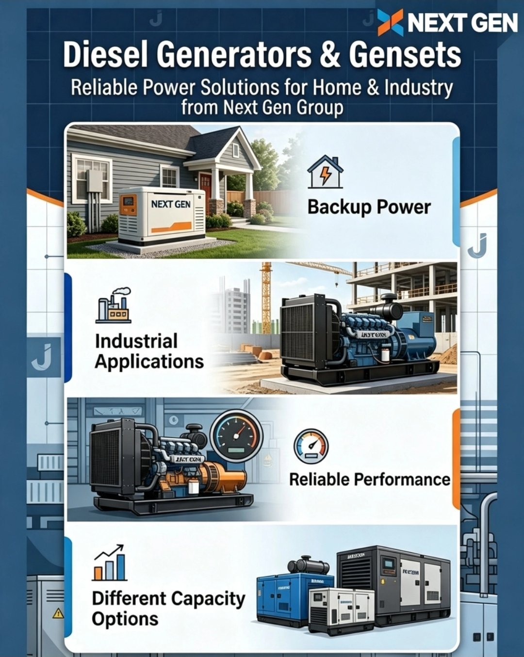 Genset dan panel ATS AMF PT. NEXT GEN LTD Tangerang
